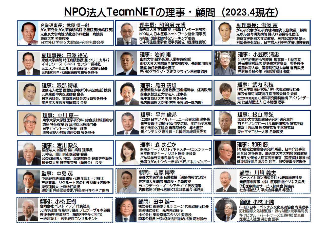 NPO法人 TeamNETの理事構成